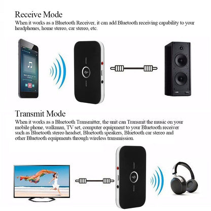 Bluetooth Audio Transmitter & Receiver