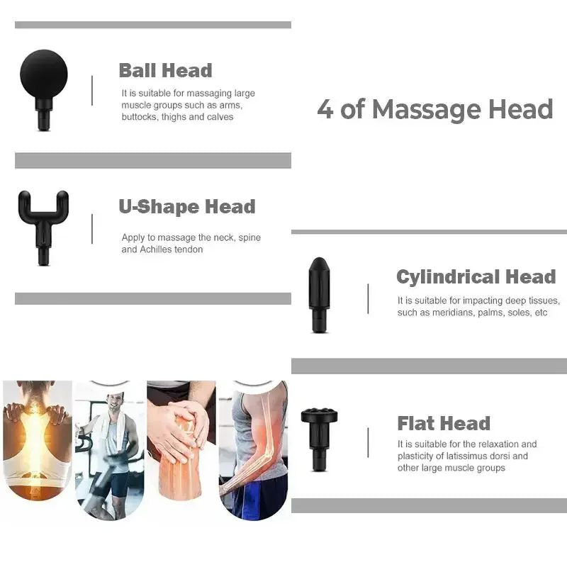 Portable Fascial Massage Gun Multifunctional