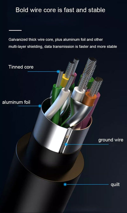 Mini 5N1 Type-C to USB Hub