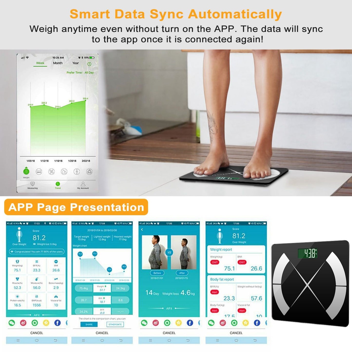 Smart Body Composition Digital Scale