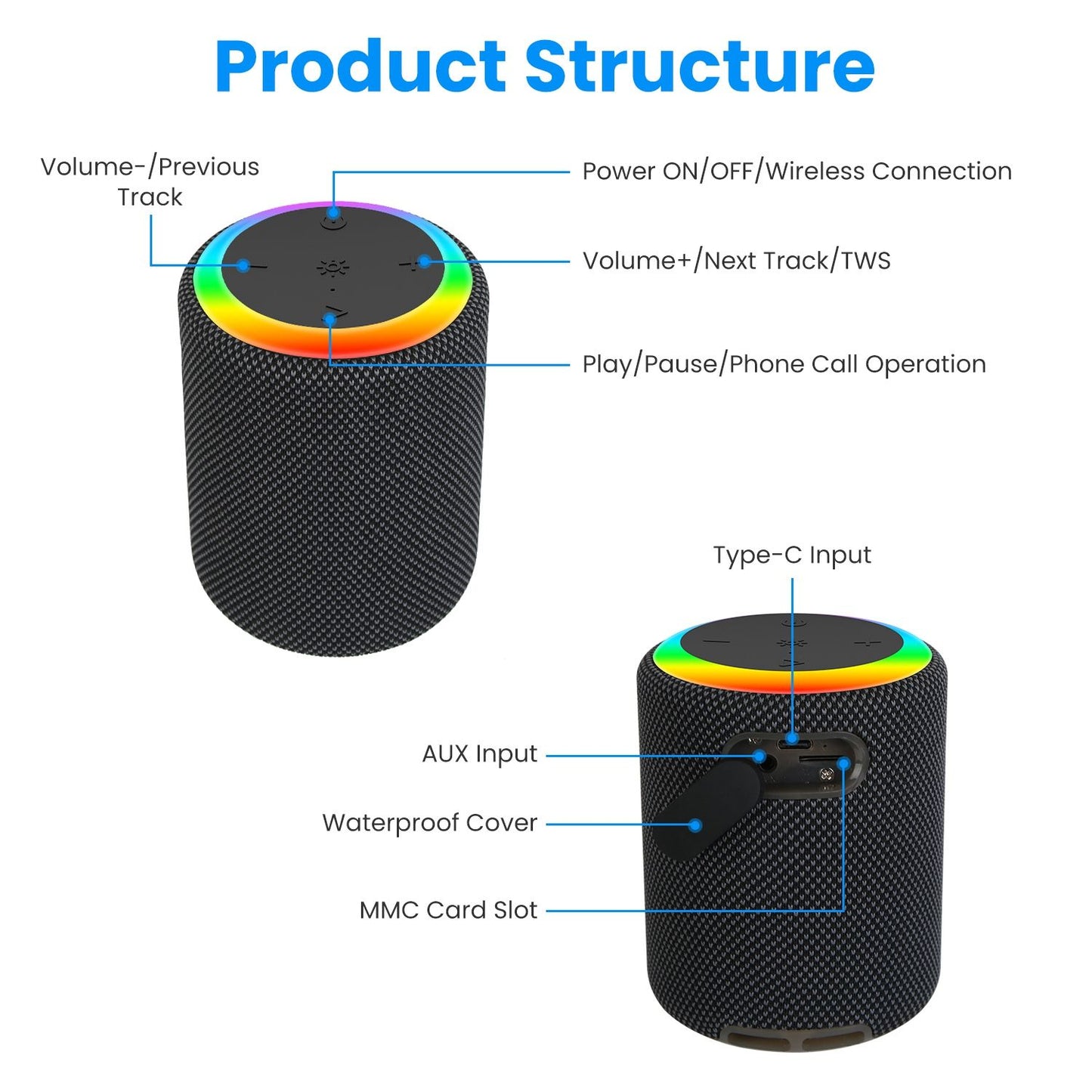 Portable Mini Wireless Speaker